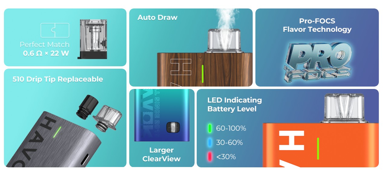 Havok R - 3- Vape Culture