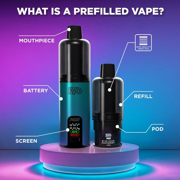 IVG Pro Pods 2 - Vape Culture
