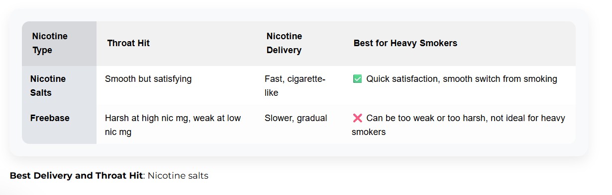 IVG - Vape Shop Larnaca - Vape Culture 2