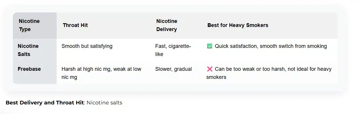 IVG - Vape Shop Larnaca - Vape Culture 2