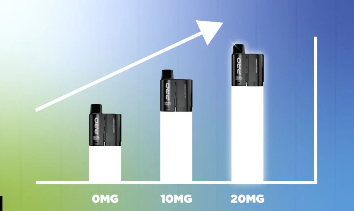 IVG - Vape Shop Larnaca - Vape Culture 3