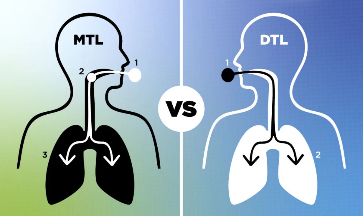 IVG - Vape Shop Larnaca - Vape Culture 4