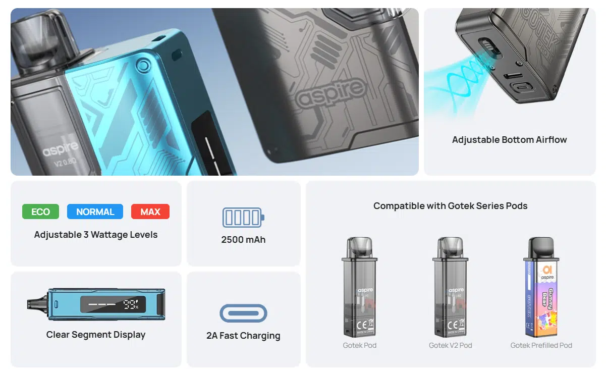 Gotek Pro 2 - Vape Culture Cyprus - Larnaca
